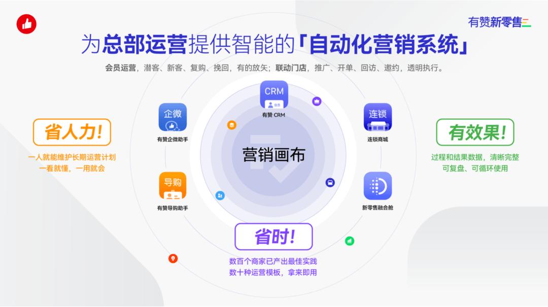 耐克、朗姿、Kappa同向而行，新零售成必答题