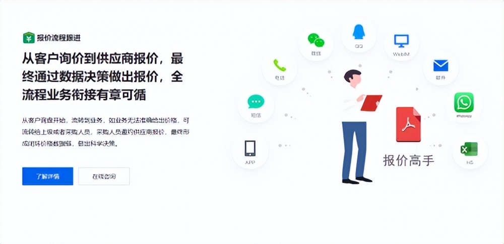 外贸实用软件,外贸出口软件平台