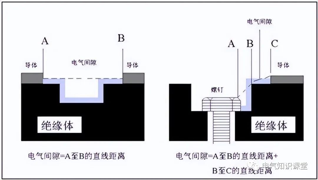 高低压配电柜基本知识讲解视频,低压配电柜二次接线图讲解