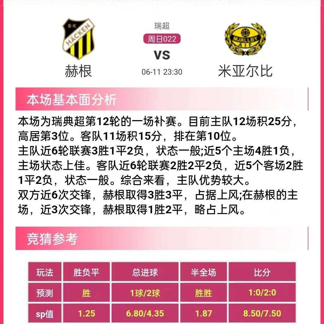 竞彩推荐11中6,每日竞彩足球胜平负预测推荐