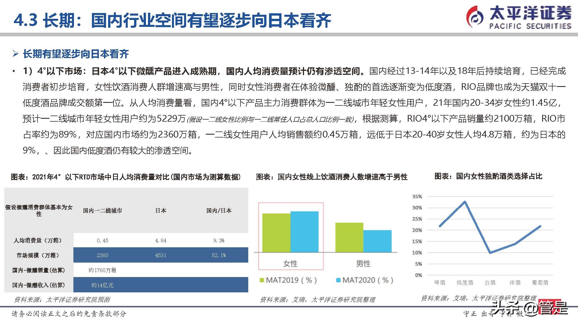 a股酒类百润股份,百润股份的研报