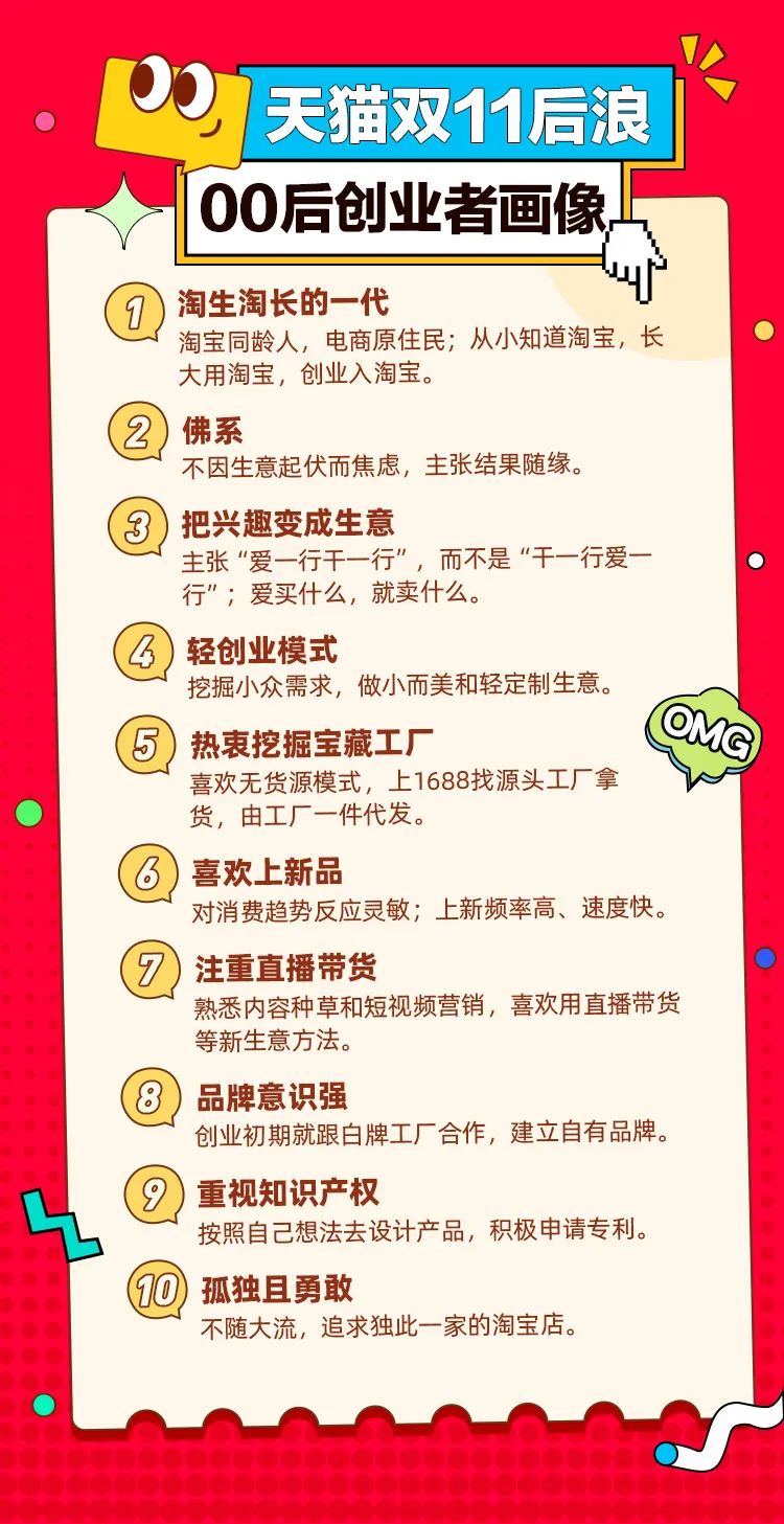 从重塑职场到入淘创业,双11来了一群00后