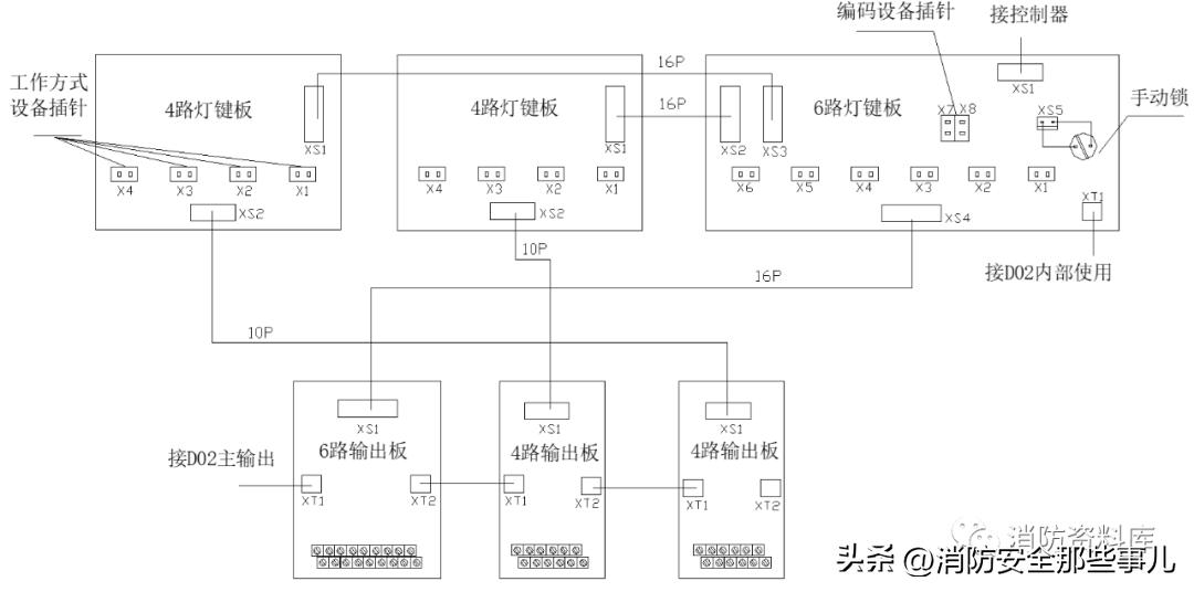 多线盘控制原理图,多线终端器原理