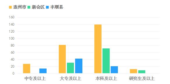 7月公告呼之欲出，我们一起“粤”战“粤”勇