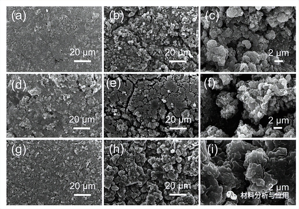 哈工大：多孔微硅颗粒上的垂直石墨烯纳米片，用于锂离子电池阳极