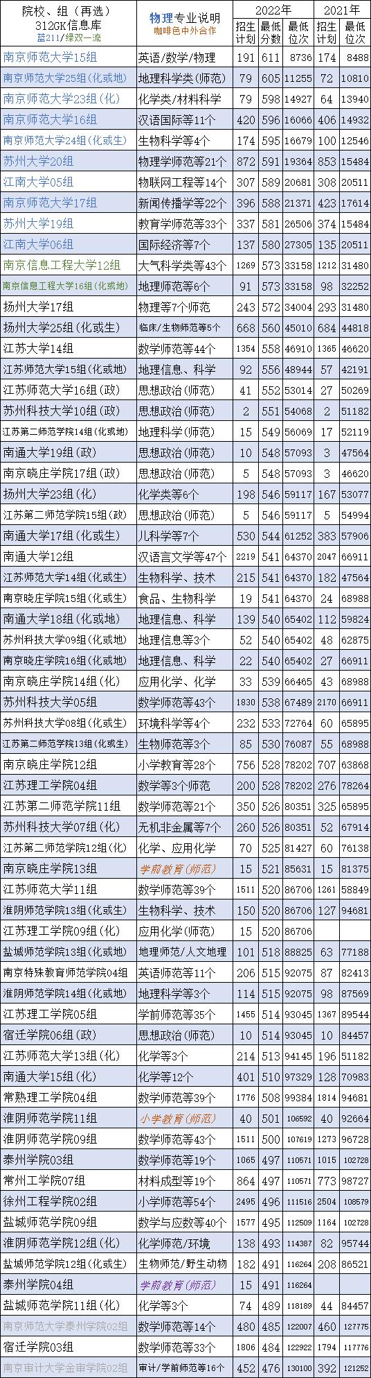 教师资格证有含金量么,师范类教师资格证最新规定