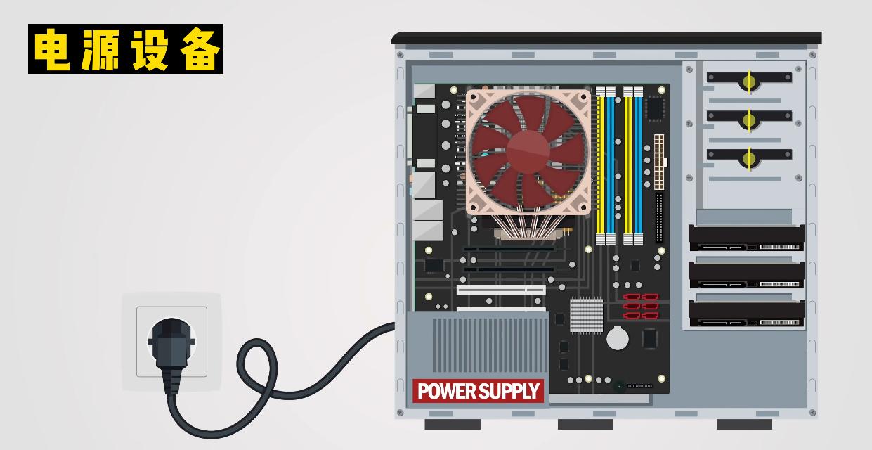 一台完整的计算机由哪些硬件组成,基础计算机知识