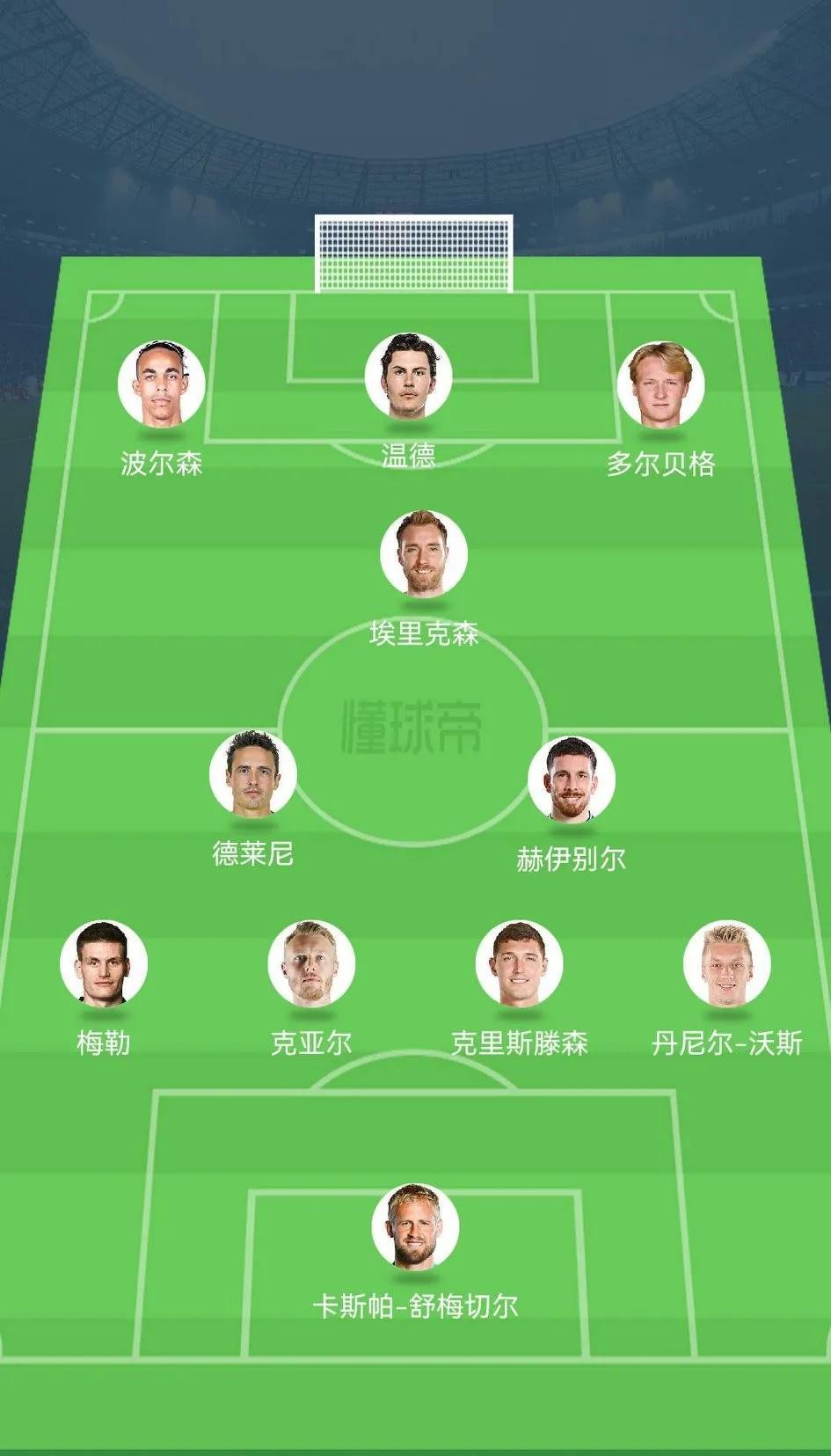 世界杯32强巡礼丹麦,世界杯32强巡礼德国