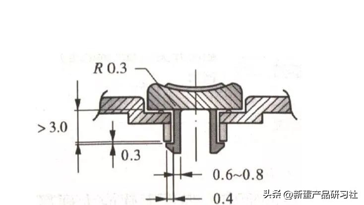 塑胶按键设计方案,数字塑胶按键制作流程