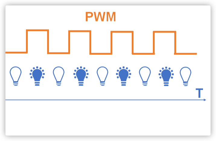 2022最建议买的32寸显示器,2022目前口碑最好的显示器