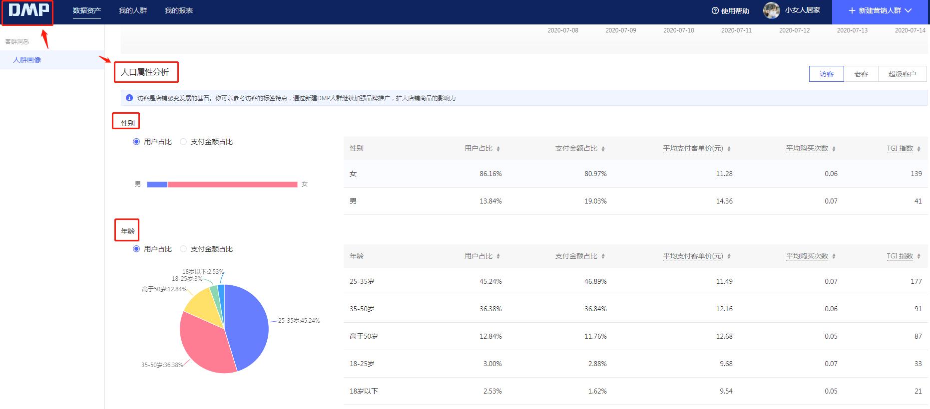 拼多多搜索推广流量分配怎么调,拼多多直播推广100块多少流量