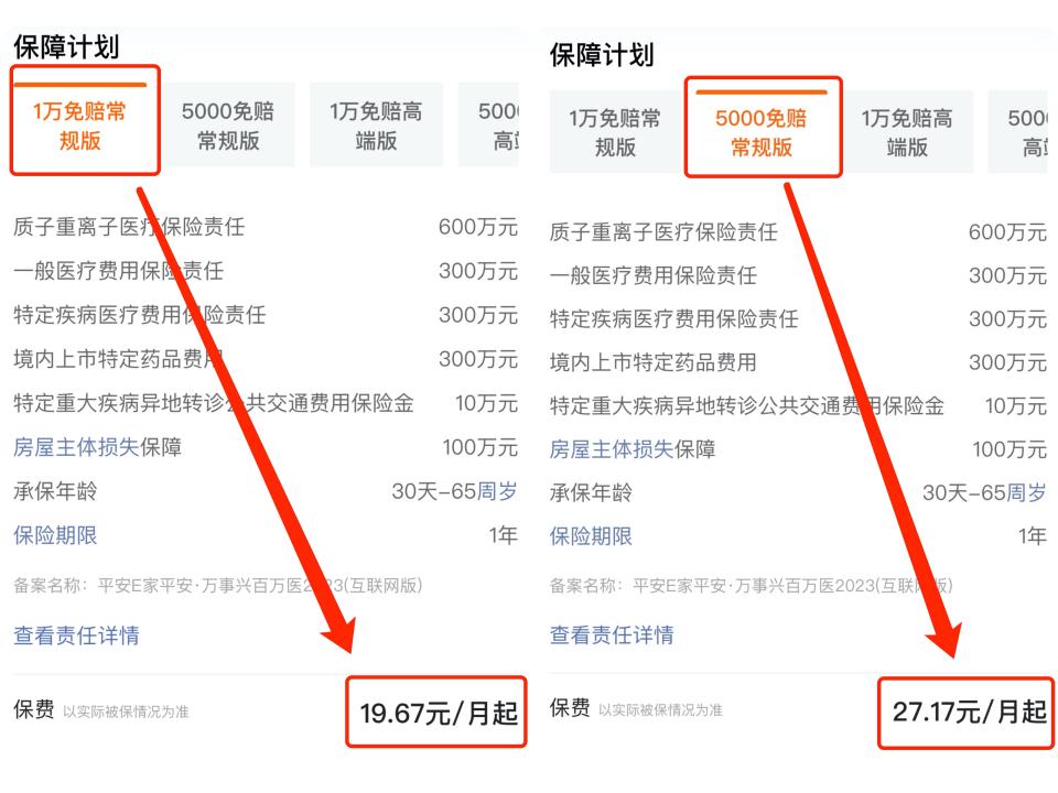平安产险通辽|如何挑选百万医疗险？看这一篇就够了！