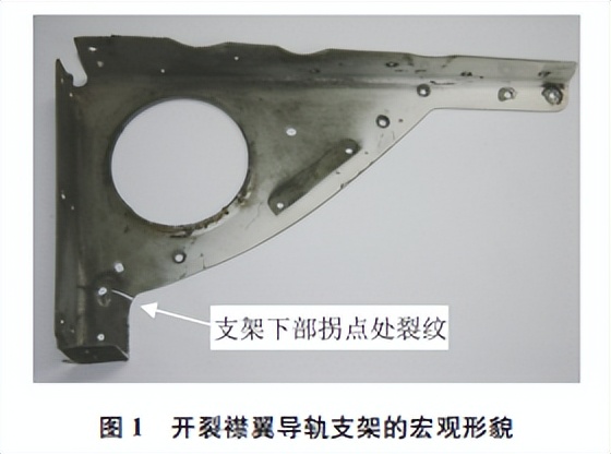 飞机襟翼工作原理与故障分析,飞机襟翼的损伤原因