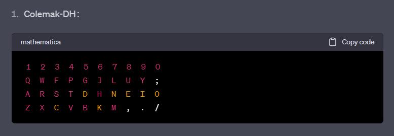 chatgpt怎么打不出来中文,chatgpt怎么调