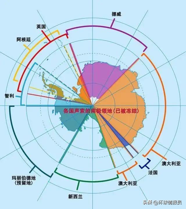 阿根廷“南进运动”，如何只用70年时间就实现领土面积翻倍？