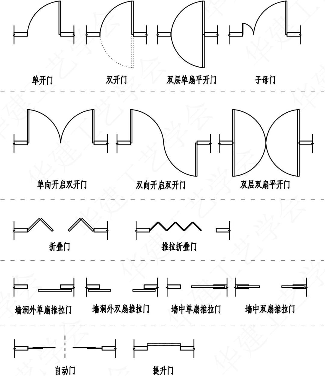 室内设计施工图符号识图教程,室内设计su全景图制作
