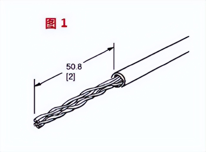 水晶头接线方法步骤图,水晶头怎么接线和原理图