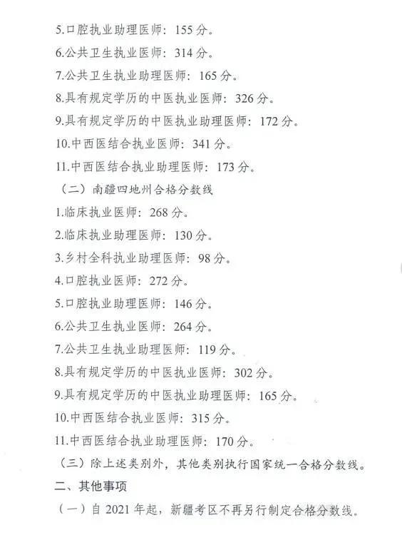 执医及格线多少分,执医分数线