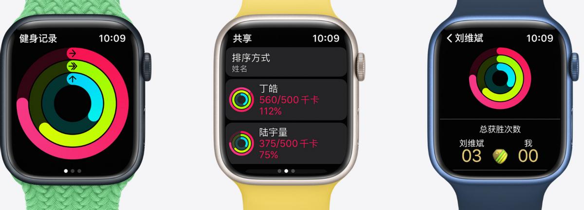 通信历史,电话手表的历史过程