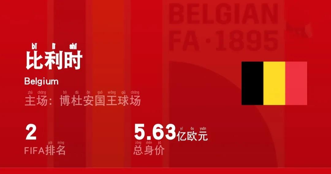 2022卡塔尔世界杯葡萄牙身价排名,卡塔尔世界杯球星身价排名