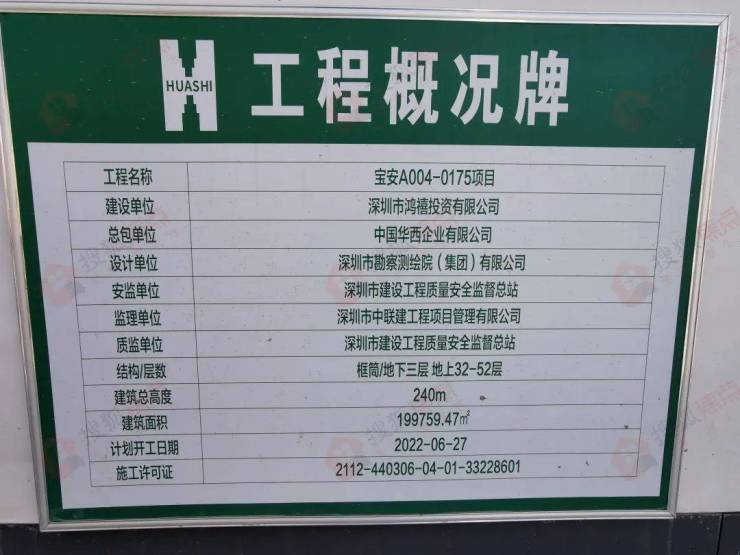 宝中有盘确定不卖了,2023年打新人还能买哪儿?