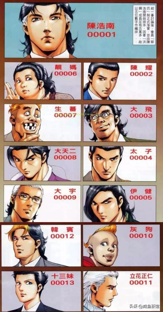 古惑仔洪兴社实力排名,古惑仔历代洪兴社龙头