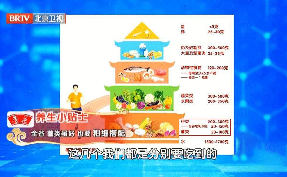 长肉最快的三种主食不是馒头米饭,长肉超快的四种主食