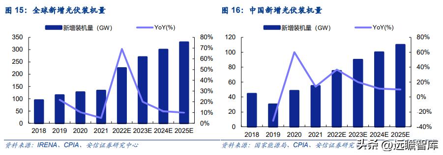 新能源铝箔龙头企业,遵义市东阳光新能源铝箔有限公司