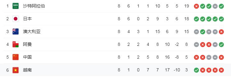 包机国足,私人飞机包机去欧洲