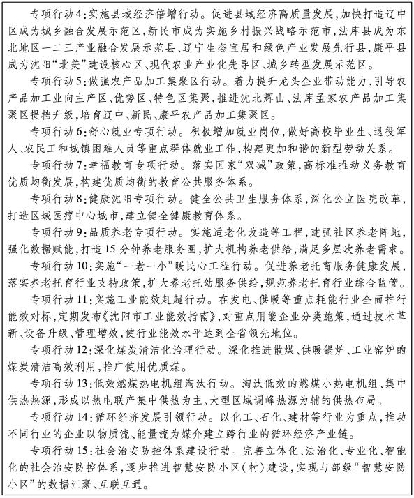 沈阳建设国家中心城市招标文件,2022年沈阳城市建设计划