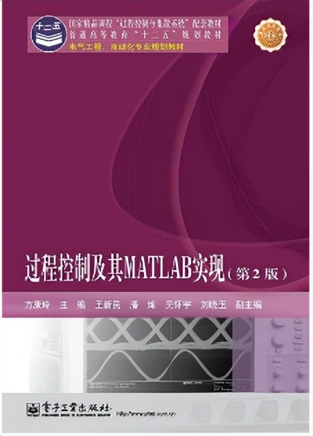 考研中南大学自动化,毕业年薪30万