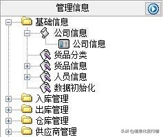 仓库管理系统软件开发,仓库管理系统设计