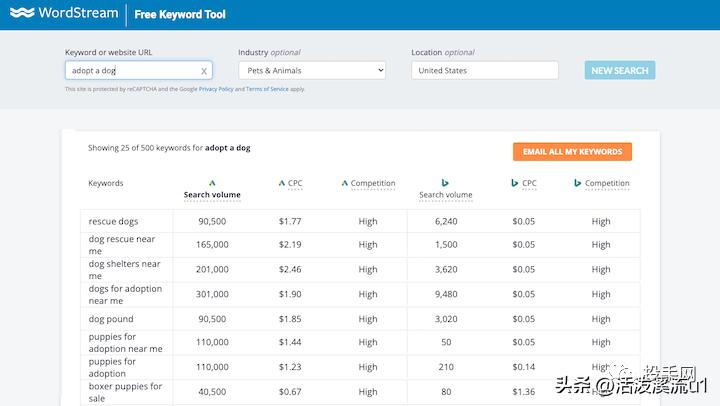 googleads发布广告详细视频,googleads设置广告转化目标