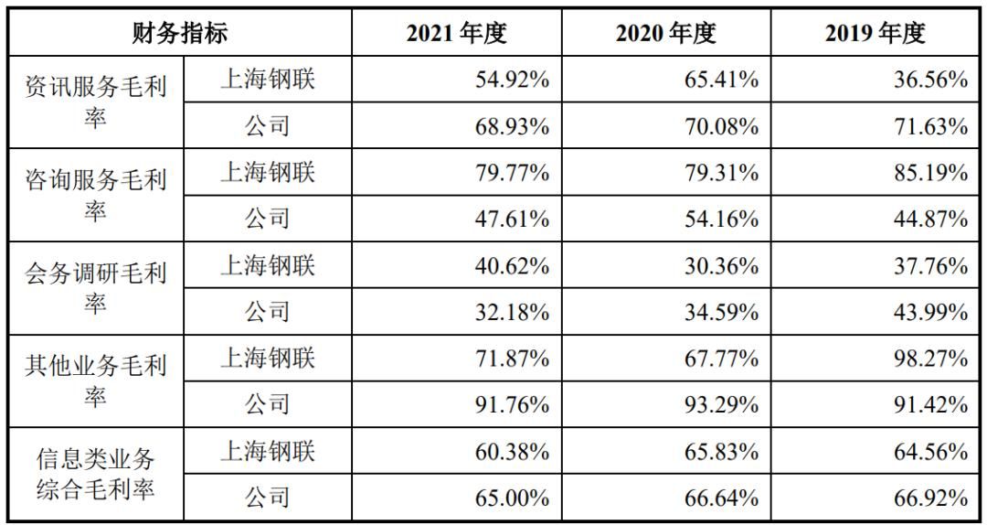 灞变笢娣勫崥澶у畻鍟嗗搧鍗撳垱璧勮,鍗撳垱璧勮澶у畻鍟嗗搧浠婃棩浠锋牸