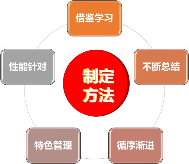 公司办公室管理制度全套,公司行政办公室管理制度范文