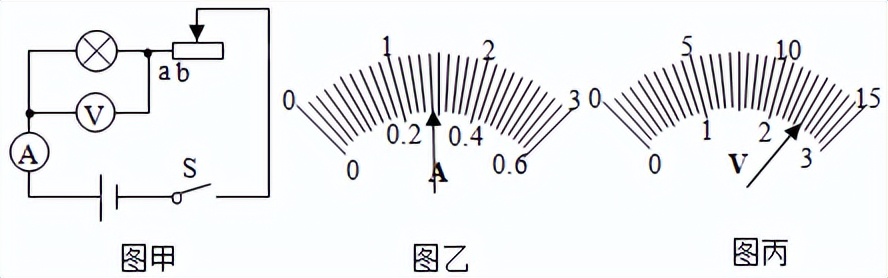 2022年中考模拟考试物理答案,2023年中考物理模拟及答案