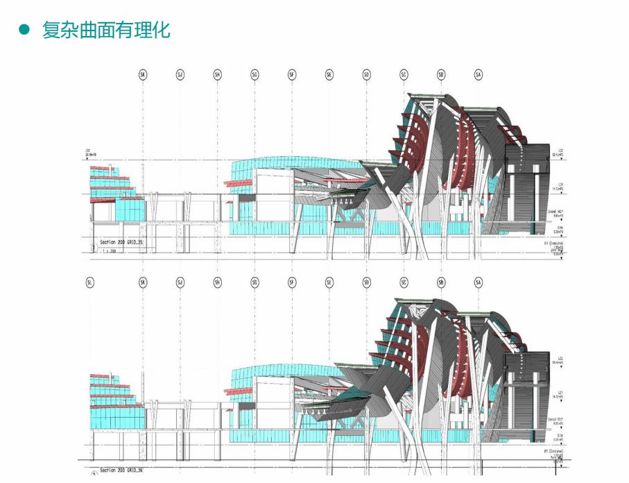 bim建模教程视频,bim建模与应用教程电子版
