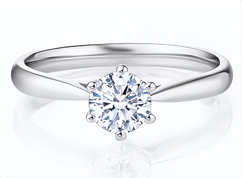 戒指尺寸圈口,戒指尺寸圈号对应表男生