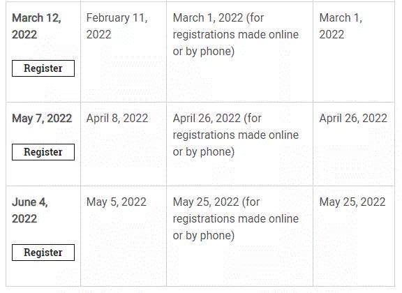考研时间表2022考试时间,2022各类证书考试时间表