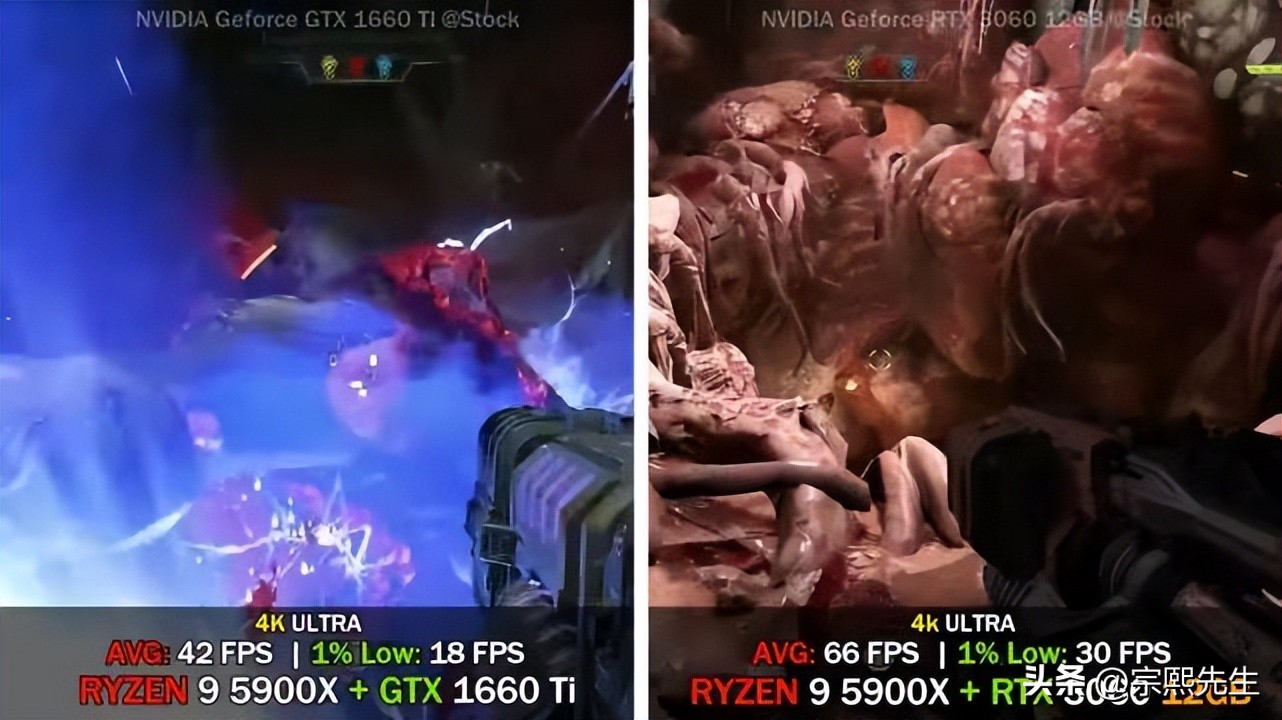 gtx1660ti与rtx3060ti对比,gtx1660ti和rtx3060哪个好