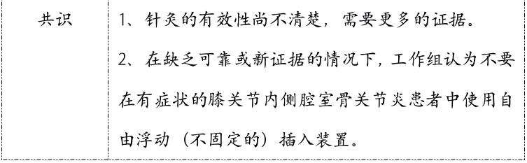 膝关节炎的保健与自我治疗,膝关节炎的保膝治疗