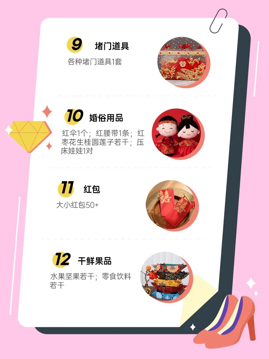 上海女儿出嫁准备的嫁妆清单,女儿结婚女方家长要准备什么嫁妆