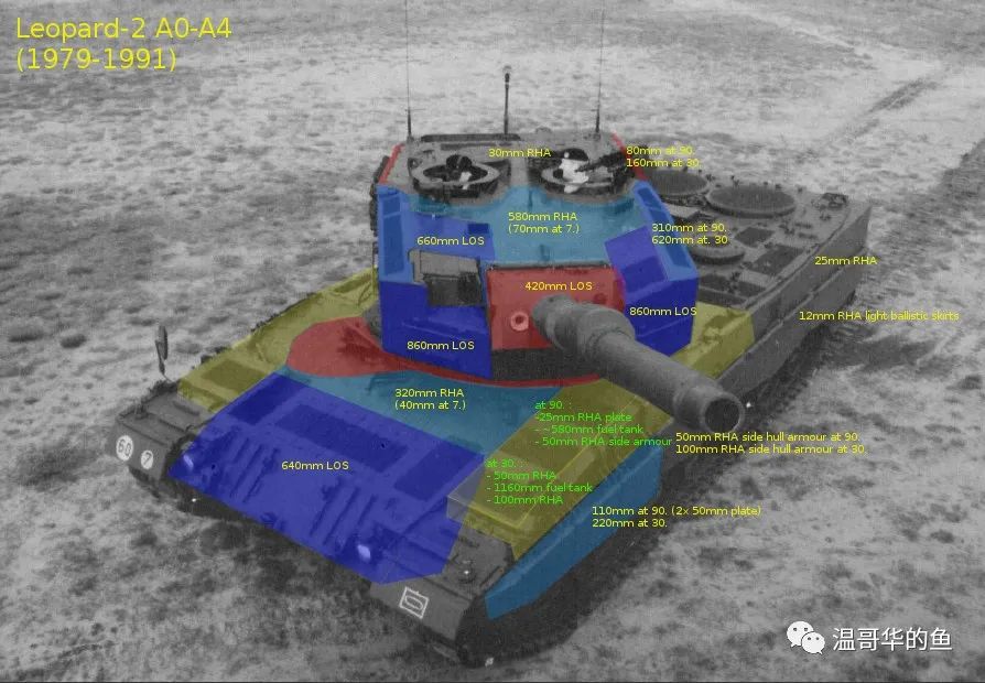豹2看上去就威猛,豹2家族最新型
