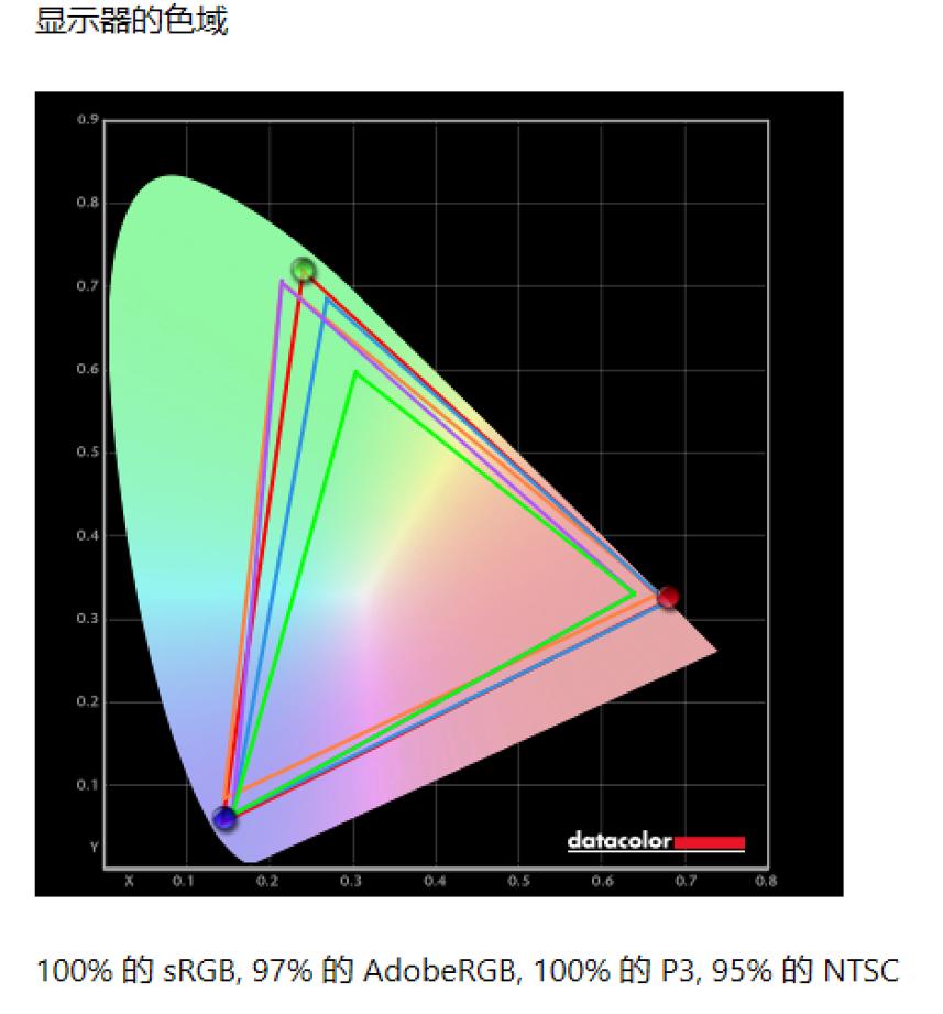 华硕灵耀14ultra9体验感,灵耀华硕14