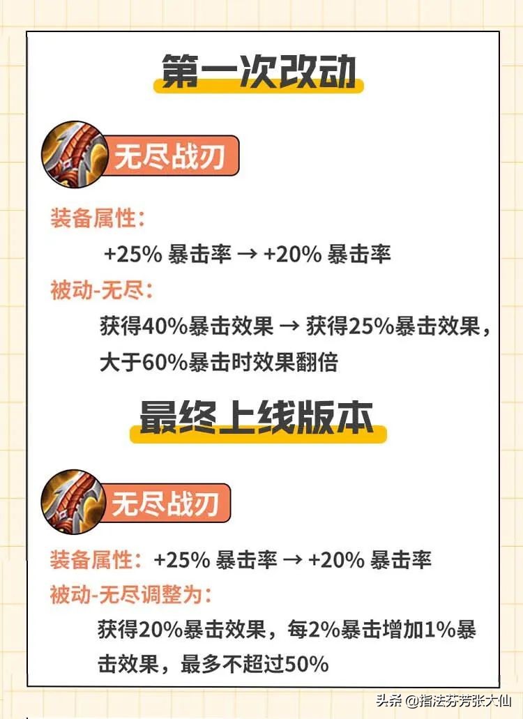 艾琳排位解锁七神装!蒙犽暴杀发育路!马可守约沦为版本陷阱