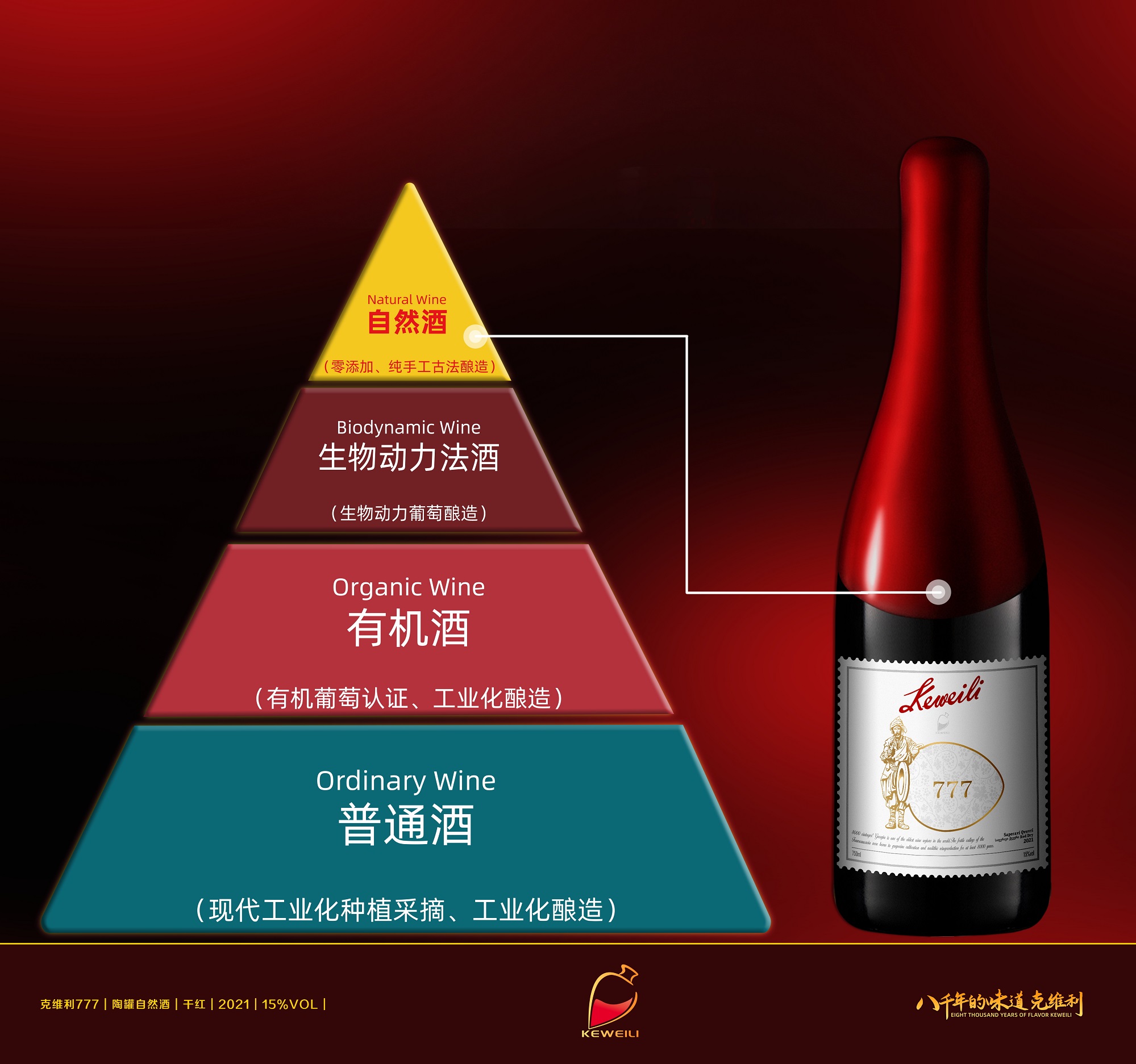 格鲁吉亚葡萄酒营养,扬州格鲁吉亚克维利葡萄酒