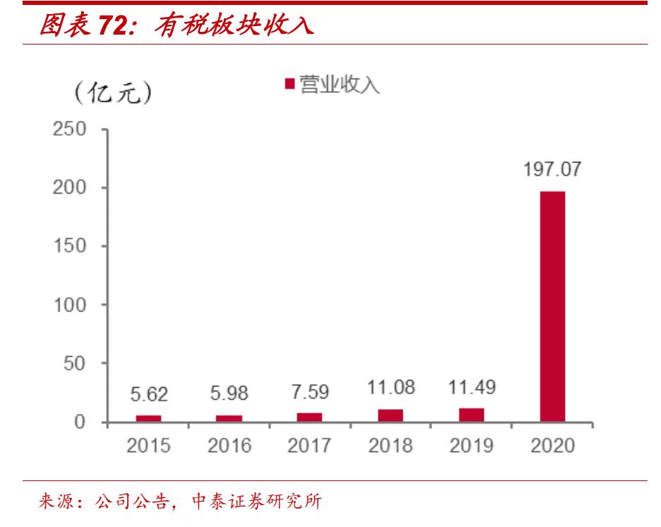 免税茅台和国内茅台有什么区别,免税茅台和普通茅台有什么区别
