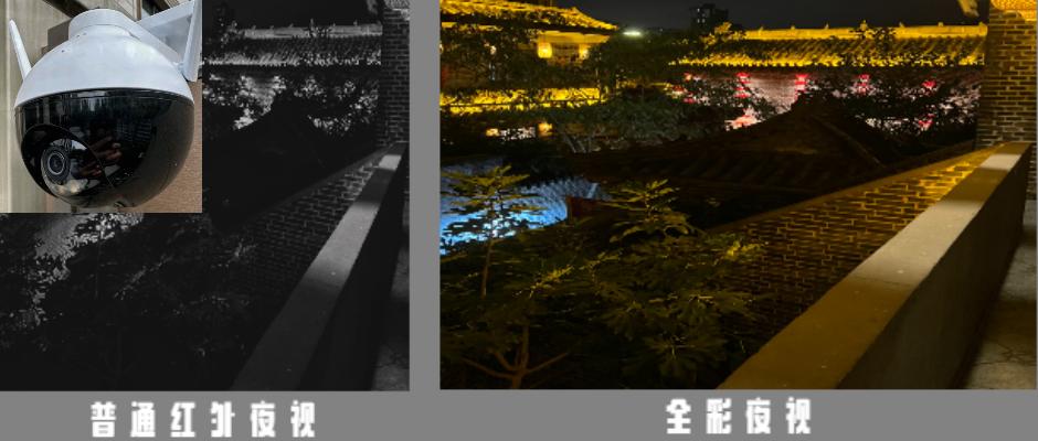 9to5/独居/养宠家庭的“守卫”——家用摄像头