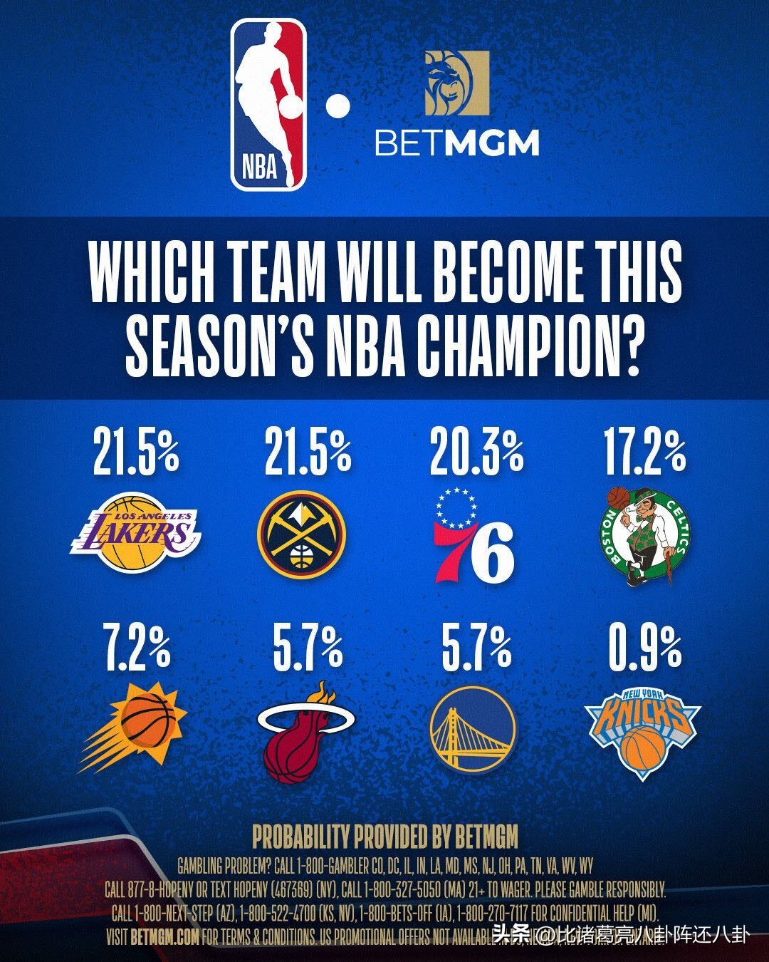 nba鎬诲喅璧沢5鍓嶇灮,nba瑗垮喅g5璧涘悗閲囪