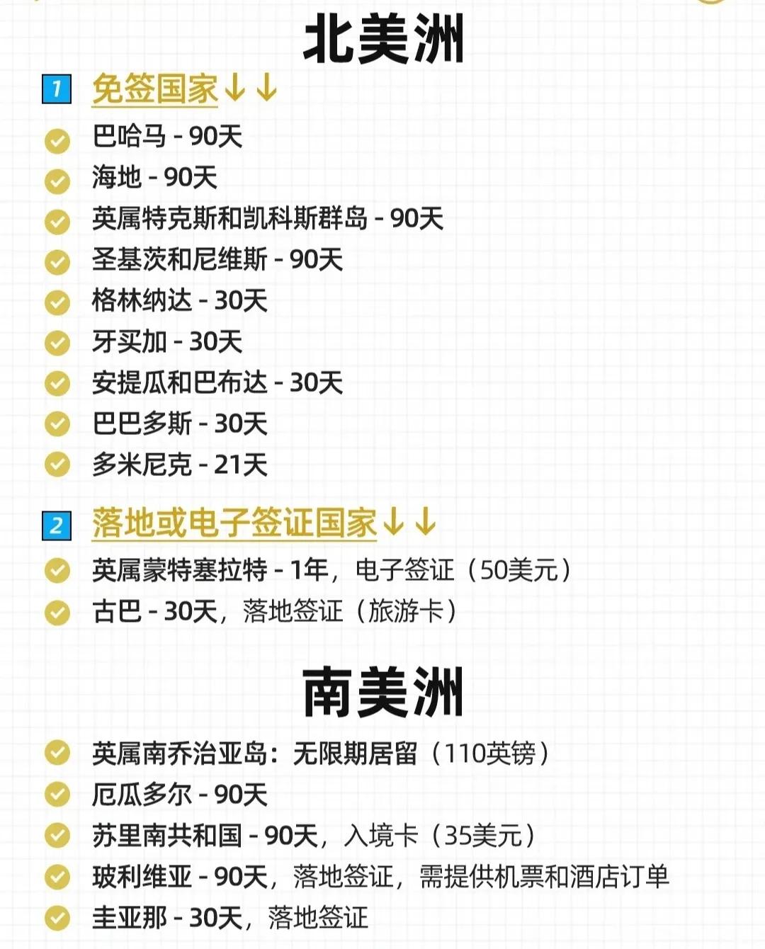 2023年5月份中国护照可免签落地签的国家有哪些？